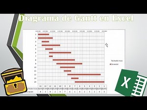 How to make a Gantt chart in Excel // EASY
