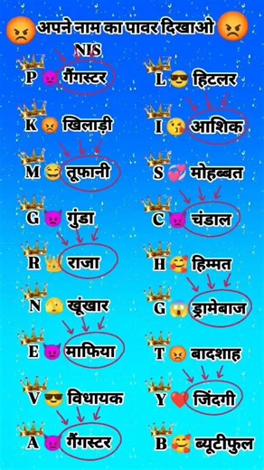 cuteness letter 💌♥️ aap kis ke bina nahi reh sakte hai ♥️♥️