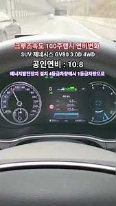 #에너지발전장치 내연기관 자동차에 적용시 연비변화 #연료절감 #요소수절감 #CO2저감 #출력향상 #소음저감 #토크향상 #현대자동차 #제네시스 #gv80 3.0디젤 상시4륜구동