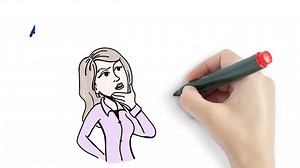 Why Travel Insurance - Bharti AXA