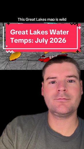 🌊 Why can one Great Lake be nearly 80°F while another is still in the 30s? It all comes down to depth, water volume, latitude, and wind. While the sun warms the surface of every Great Lake in summer, shallower lakes like Erie heat up much faster because there’s less water to warm. In contrast, Lake Superior is the largest, deepest, and farthest north, so its enormous volume of cold water changes temperature much more slowly. On top of that, winds can trigger upwelling, bringing frigid deep wate