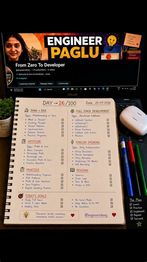 Day26/100🔥Java Collections Practice + JavaScript Event Handling Zero to Developer #100dayschallenge