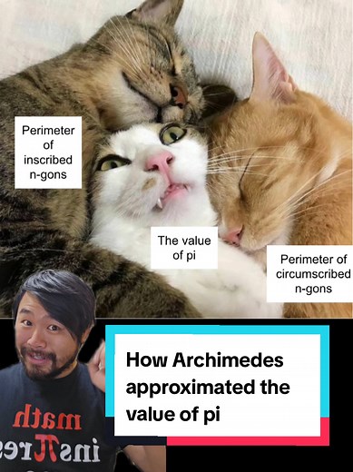 Understanding Archimedes' Method for Approximating Pi