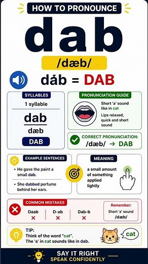 DAB #howtopronounce #englishpronunciation