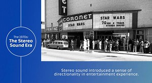 11K views · 755 reactions | From stereo to surround sound, Dolby pioneered the creation of cinema technology to bring you entertainment that springs to life. Take a walk down the timeline and check out the evolution of cinema sound with us: | Dolby | Facebook