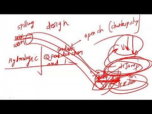 Spillway(Permanent Gulley Structure-Rajasthan-and-other-Engineering-Demo-Video)
