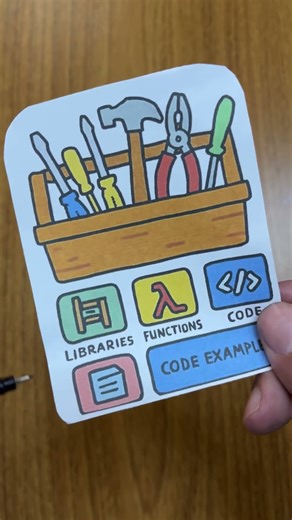 Api vs Sdk, qual a diferença ? #programadores #programacao #desenvolvedores