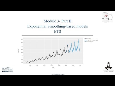 Module 3- part 2- ETS (Error, Trend, Seasonality) timeseries models