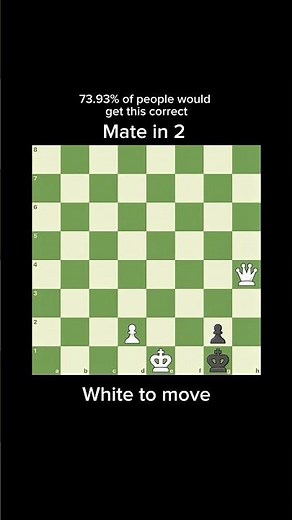 can you solve this? | #chess