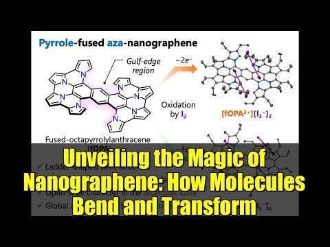Unveiling the Magic of Nanographene: How Molecules Bend and Transform
