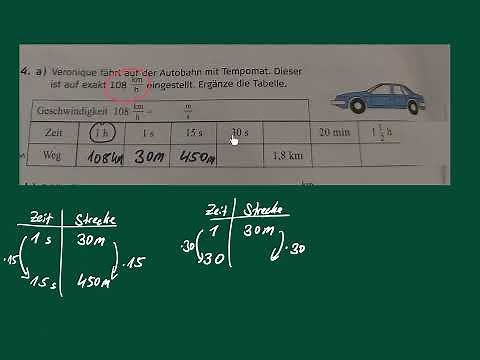 Physik - Aufgaben zu Geschwindigkeit
