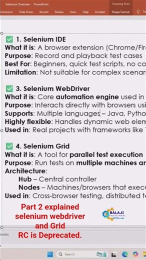 Selenium Components Part 2 explained in Telugu #shorts #selenium #telugu
