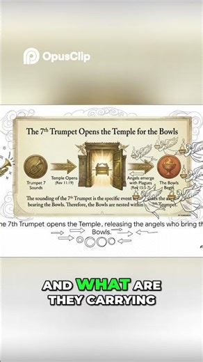 The 7th Trumpet: Heavenly Celebration & Divine Storm Unveiled