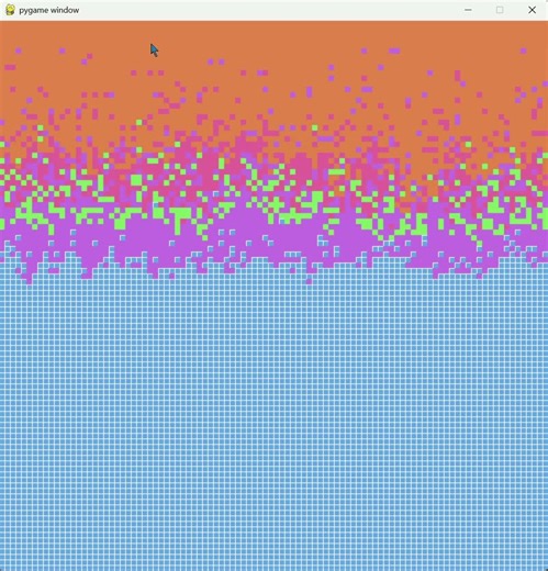 Autómata celular para corrosión