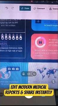 Edit Medical Reports on Mobile | Charts, Graphs -No App, No Laptop