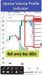 volume profile indicator kaise use kare ! #skytechnews #trading #shorts