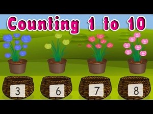 Learning Numbers from 1 to 10, Elementary Counting for Kindergarten, Preschoolers and Kids.