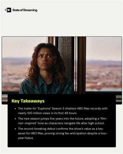 State of Streaming Cliff Notes Euphoria season 3