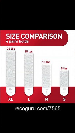 No Nails, No Problem! Command Strips Review