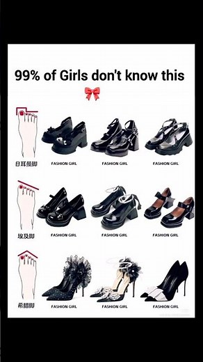 Best High Heels for Your Foot Shape | Find Your Perfect Fit!🎀#HighHeelsGuide #FootShapeTips #Fashion