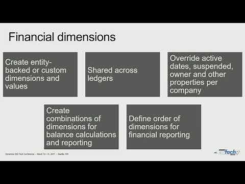 Designing an Impactful Chart of Accounts in Dynamics 365 for finance and operations
