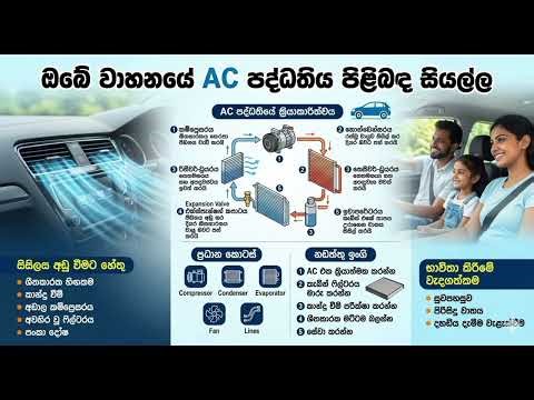 වාහනයක 🚘 AC ගැන A to Z හැමදේම සිංහලෙන් | Car AC System Explained Sinhala
