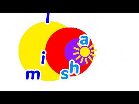 Milkshake! (2005-2017) Logo Ident (Blue)