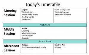 KM - THURSDAY WEEK 7