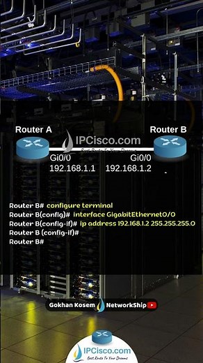 Cisco IPv4 Address Configuration! | CCNA 200-301 | IPCisco.com