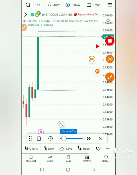 Cashcourseplus (@cashcourseplus1) - 3 steps that could change how you trade forever....🚀🚀 #TradingTips #ForexTrading #CryptoTips #SmartTrading #DayTrading #ForexForBeginners #CryptoForBeginners #LearnTrading #TradingStrategy #FinancialFreedom #MarketMindset #TrendTrading #PriceAction #fyp #videoviral
