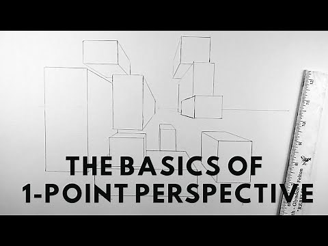 The Basics of 1-Point Perspective