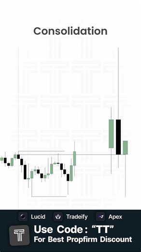 Understanding Price Inside a Consolidation