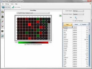 PrimePCR™ Assays: Evaluate a Run File Using the CFX Manager Software