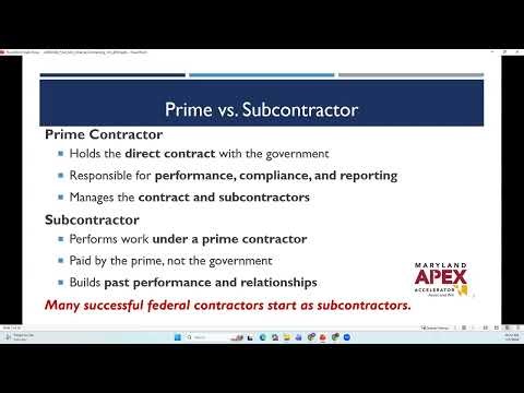 Intro to Federal Contracting 101: Understanding Set-Asides, NAICS, and PSC Codes