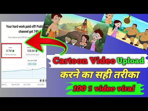 Cartoon Video Upload Karne Ka Sahi Tarika । cartoon video upload kaise kare @desiyoutubetips