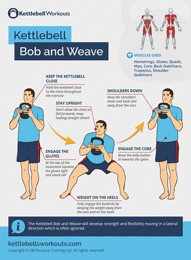 Kettlebell Bob and Weave: Train Laterally and Mobilise Your Hips