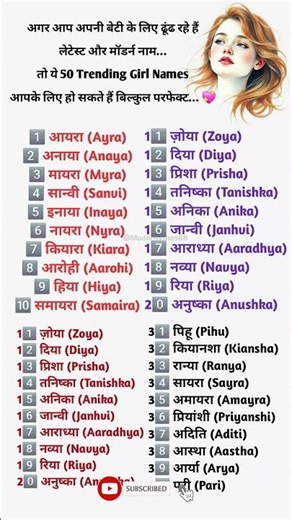 ✨👧 50 Trending Girl Names (Latest & Modern) 💖#TrendingGirlNames #BabyGirlNames