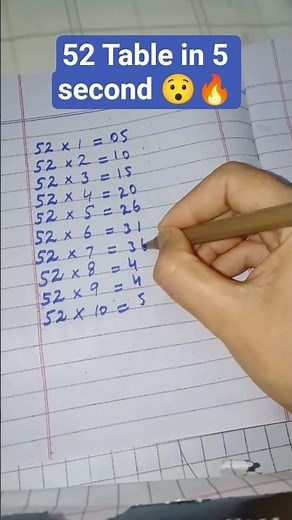 52 Table #easylearning #mathstricks #maths #easymath #mathswise