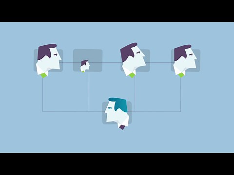 Thomas Personal Profile Analysis (PPA)