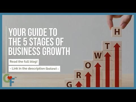 The 5 Stages of Small Business Growth