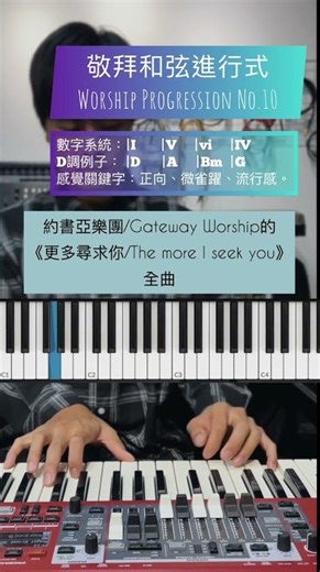 敬拜和弦進行式 𝗪𝗼𝗿𝘀𝗵𝗶𝗽 𝗣𝗿𝗼𝗴𝗿𝗲𝘀𝘀𝗶𝗼𝗻🎹📍第10集。「1、5、6、4」
