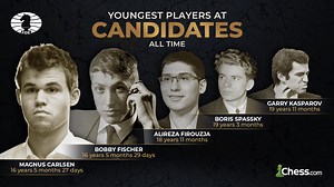 The Youngest Candidates