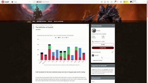 Auswertung von wowprogress.com: Mit diesen Klassen/Specs findet ihr am einfachsten einen Raidplatz