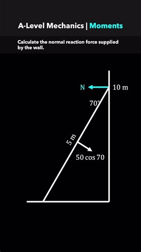 ​A-Level Mechanics Moments Explained! 📐 Physics Animation ✨ | Master Equilibrium and Moments! 🧠