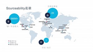 Sourceability全球跨境元器件贸易暨一站式线上交易平台搜芯易母公司