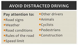 Driving Safely Part 3: Distracted Driving (Presentation by Surge Learning)