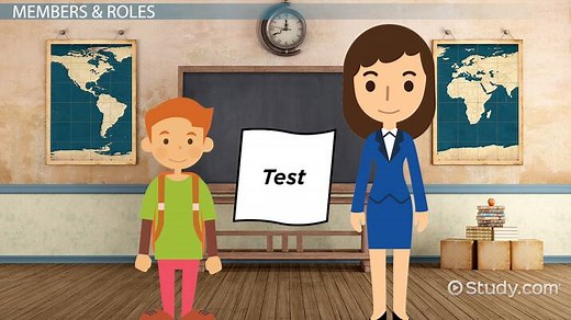 Multidisciplinary Team in Special Education | Benefits & Examples