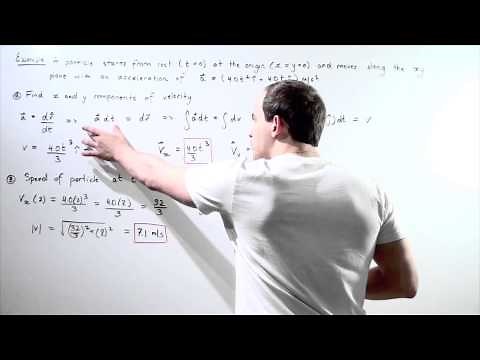 Unit Vector Example # 1