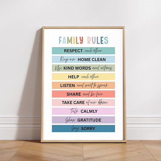Printable Family House Rules Poster, Family Rules for Kids, Family Household Wall Decor, Family Rules Sign, Family Wall Art Printable Poster - Etsy