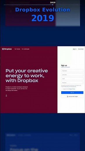 Dropbox Evolution 2007-2026